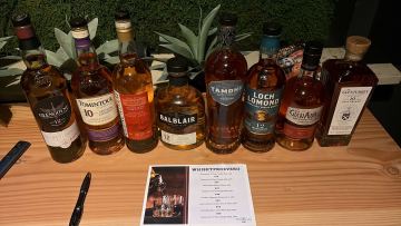Lineup van Rondje Schotland